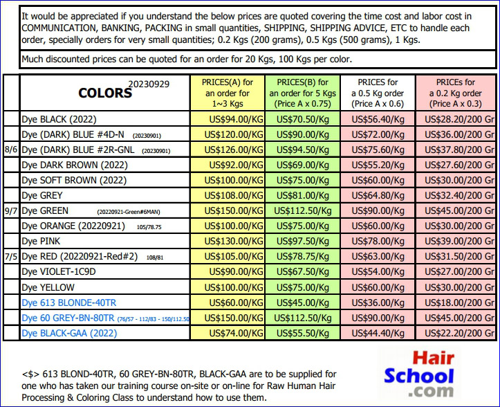 dye_price_20230929